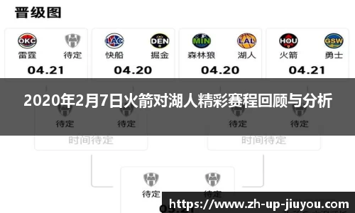 2020年2月7日火箭对湖人精彩赛程回顾与分析
