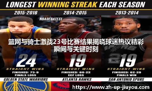 篮网与骑士激战23号比赛结果揭晓球迷热议精彩瞬间与关键时刻