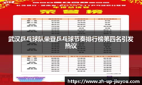 武汉乒乓球队荣登乒乓球节奏排行榜第四名引发热议